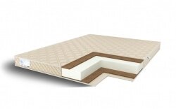 Double Cocos Eco Roll 110x186 